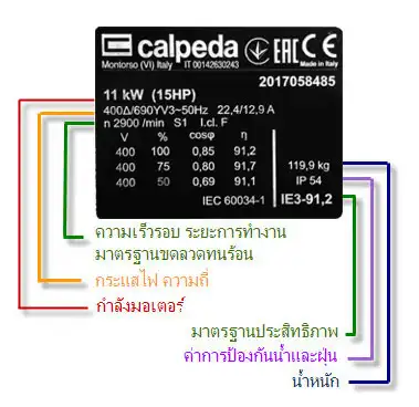 ตัวอย่างป้ายกำกับมอเตอร์ไฟฟ้าคาลปีด้า