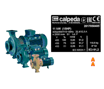 High Efficiency Motor ในระดับ IE3