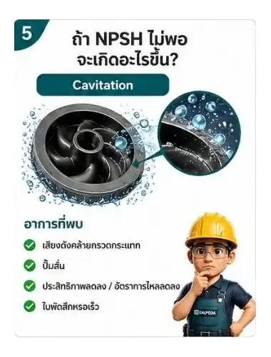 ถ้า NPSH ไม่พอจะเกิดปรากฏการณ์ Cavitation