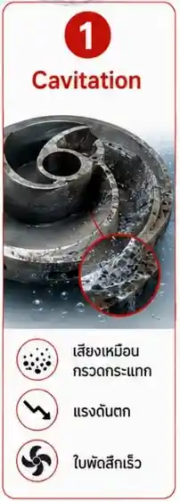 สาเหตุที่ 1: การเกิดคาวิเทชัน (Cavitation) ในปั๊มน้ำ
