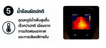 กล้องอินฟราเรดตรวจวัดอุณหภูมิความร้อนสูงผิดปกติ